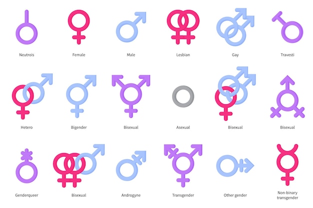 Premium Vector Set Of Gender Symbols Of Man Woman Gay Lesbian Bisexual Transgender Atc