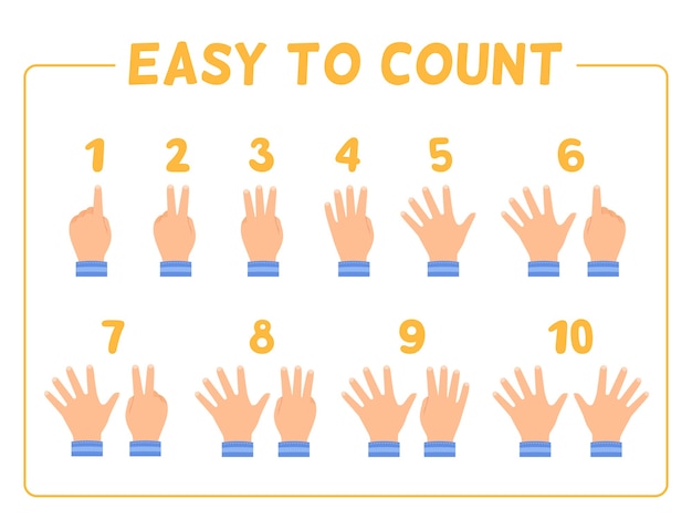 Premium Vector | Set of hand gestures for counting with numbers ...