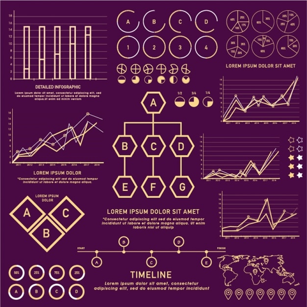 Different Designs Of Charts