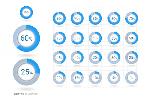 Set of percentage diagrams Premium Vector