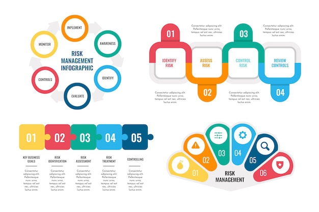 Premium Vector | Set Of Risk Management Infographics