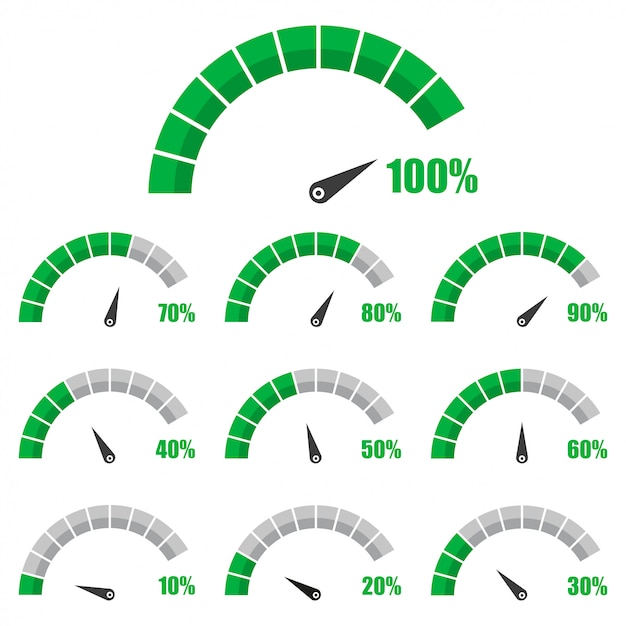 Premium Vector Set Of Speedometer Or Rating Meter Signs Infographic