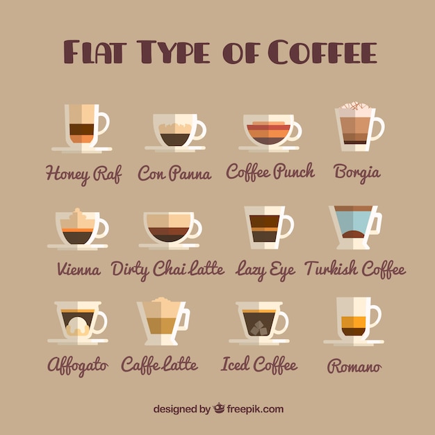 Download Set of types of coffee in flat style | Free Vector