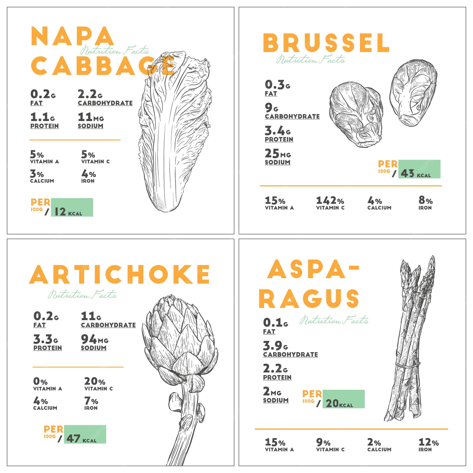 Premium Vector Set Of Vegetables Nutrition Facts