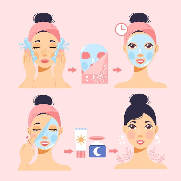 Sheet mask instructions | Free Vector