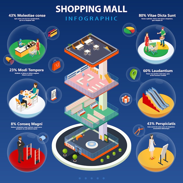 Shopping Mall Infographic Layout | Free Vector