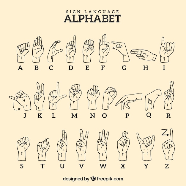 Sign Language Alphabet Sheet