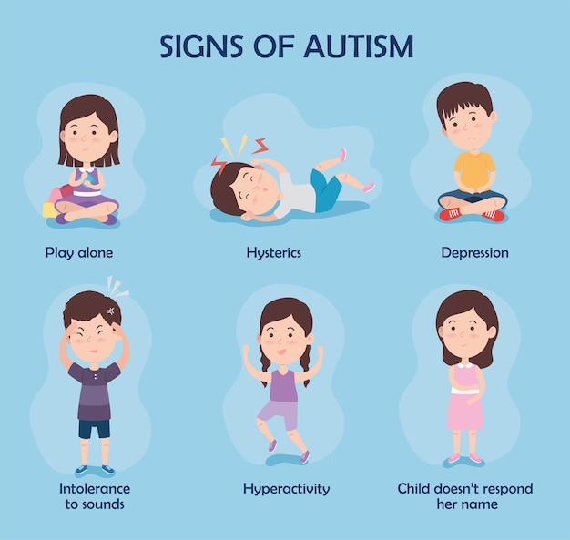 premium-vector-signs-of-autism-set