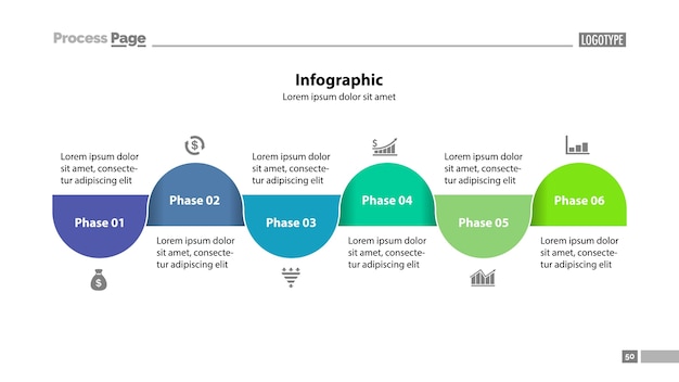 the six step presentation plan