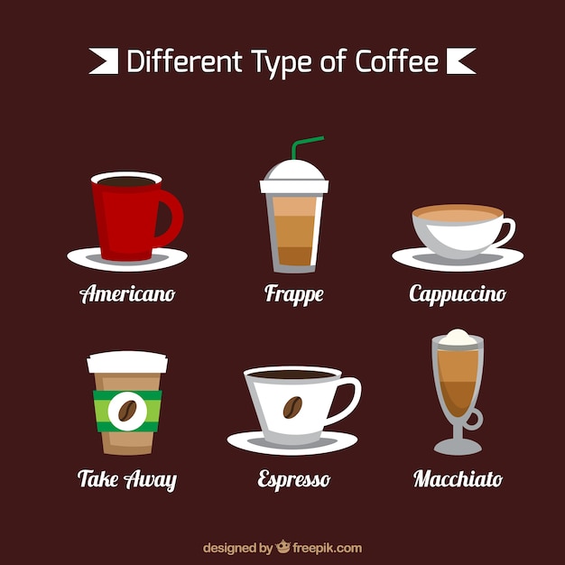 Free Free 95 Coffee Types Svg SVG PNG EPS DXF File