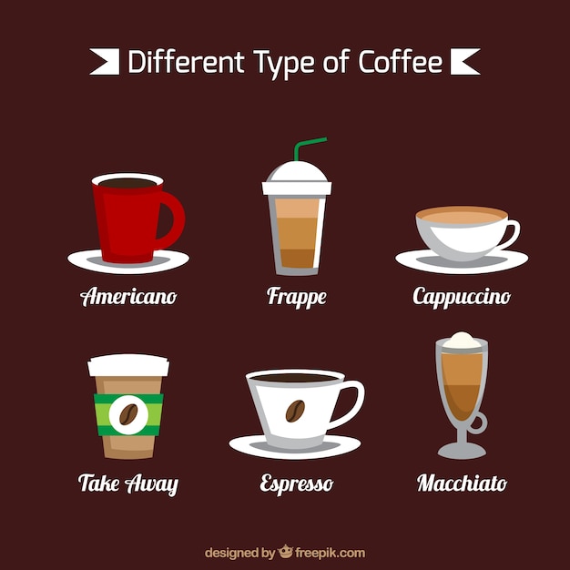 Download Six varieties of coffee | Free Vector