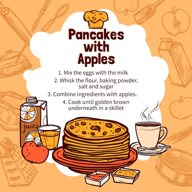 Sketch Of Apple Pancakes Recipe