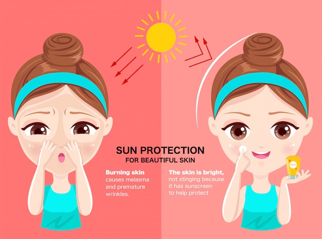 skin uv protection