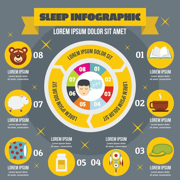 infographic on sleep