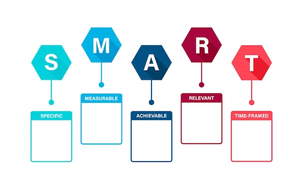 Premium Vector Smart Goal Setting Diagram Smart Objective Vector Premium Vector Smart Goal Setting Diagram Smart Objective Vector