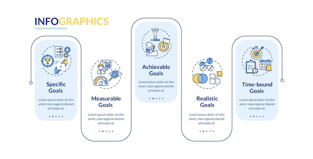 Premium Vector Smart Goals Definition Vector Infographic Template