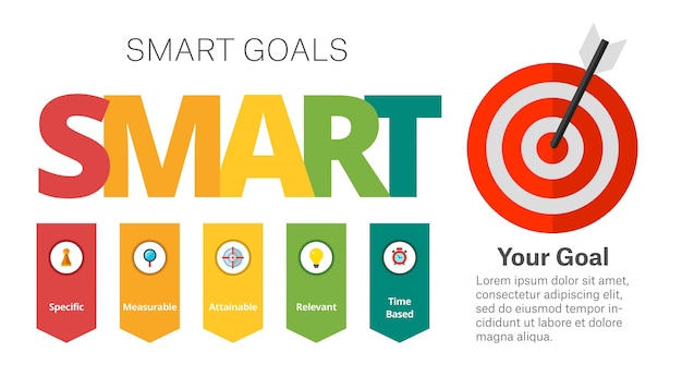 smart sales goals