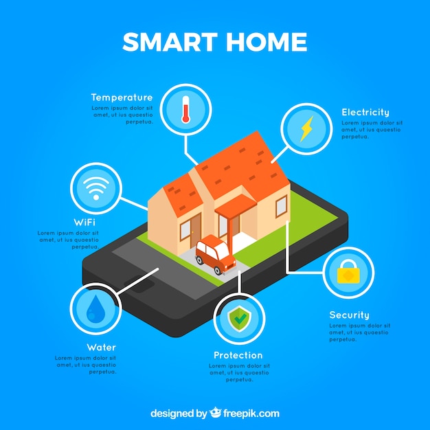 Free Vector | Smart home background with device