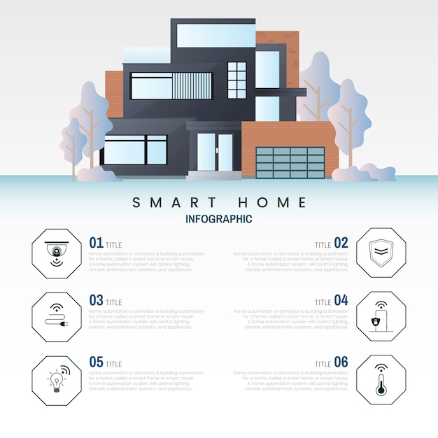Smart home technology infographic vector Free Vector