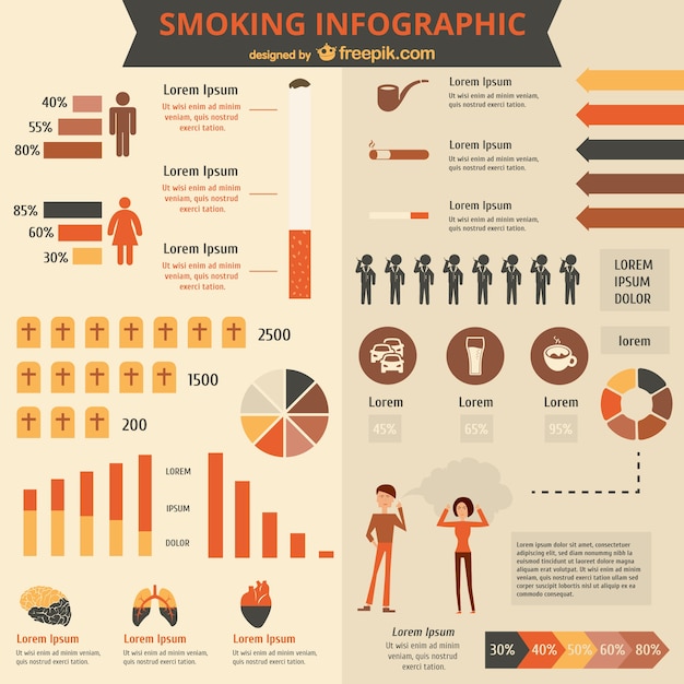 Smoking infographic template Free Vector