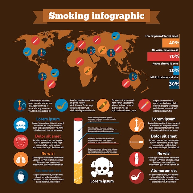 Premium Vector | Smoking infographics set