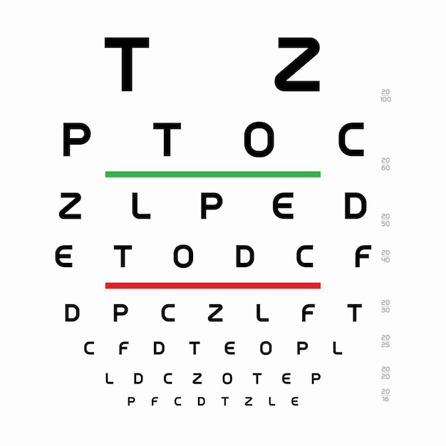視覚測定のための眼科医テストアルファベットの文字とスネレン視標テンプレートテーブル プレミアムベクター