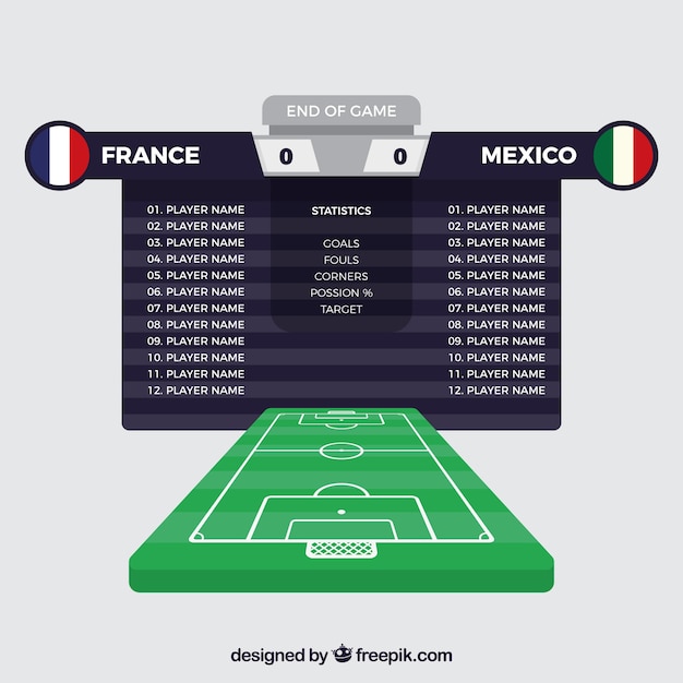 Soccer field background with scoreboard Free Vector