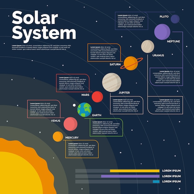 Free Vector | Solar system infographic