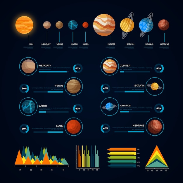 Download Solar system infographic Vector | Free Download