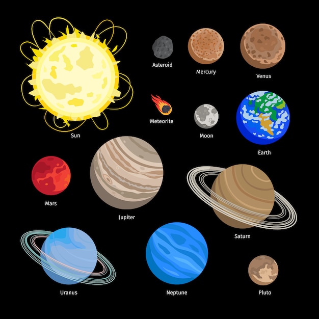 Premium Vector | Solar system planet icons in flat style