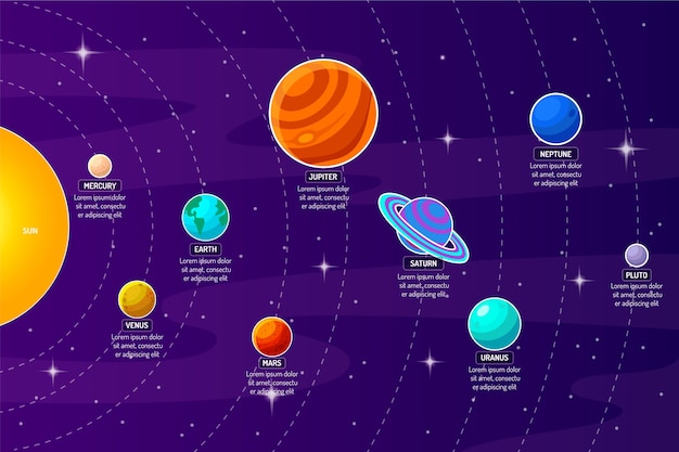 Free Vector Solar System Planets And Axis Set