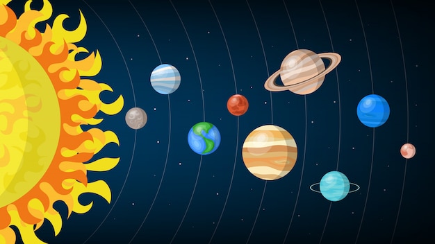 Premium Vector | Solar system planets background