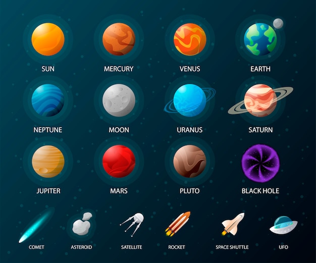 Solar system set of vector illustrations Premium Vector