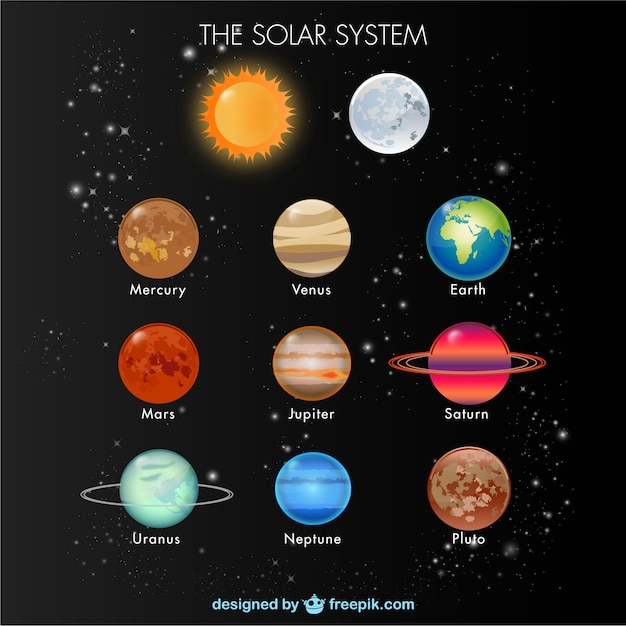 Solar system vector elements Vector | Free Download