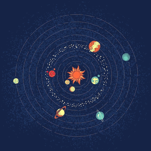solar system magic icon