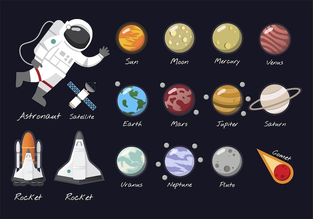 Download The solar system vector | Free Vector