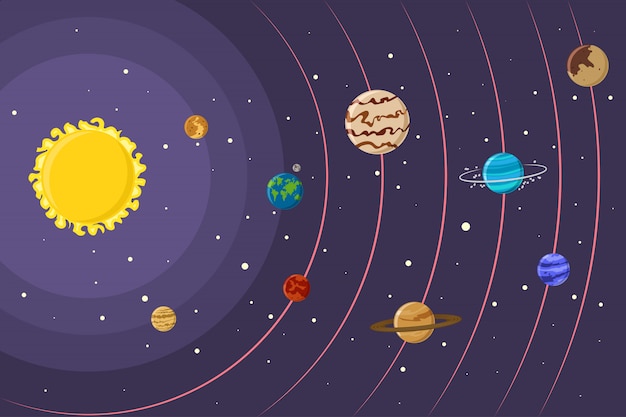 銀河系の惑星と太陽のある太陽系 漫画フラットスタイルで私たちの宇宙のベクトルイラスト プレミアムベクター