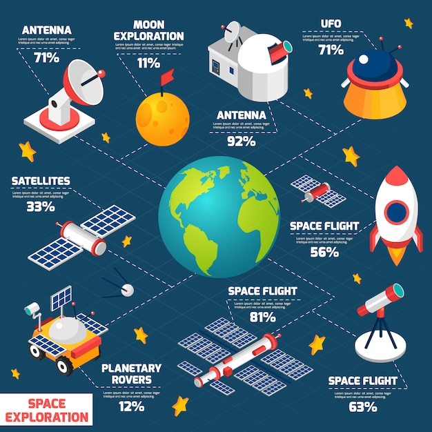 Space exploration infografic Vector | Free Download