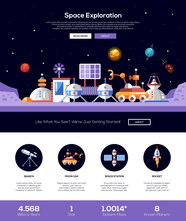 Premium Vector The Space And Solar System Website Template