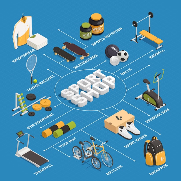 sports training equipment