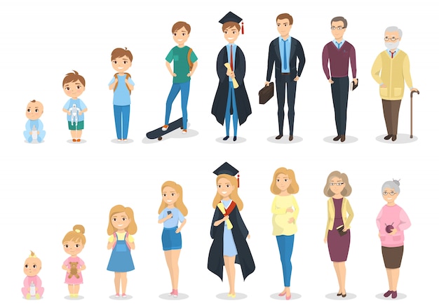 Premium Vector | Stages of growth. from baby to senior.