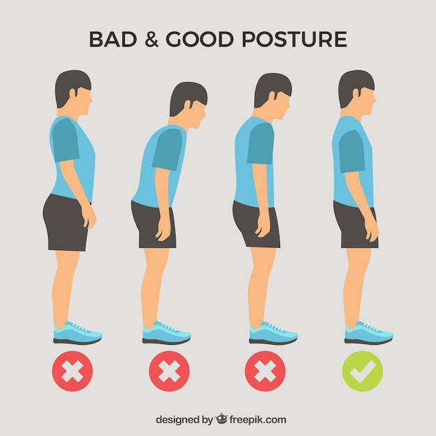 Free Vector | Standing boy pack with correct and incorrect posture