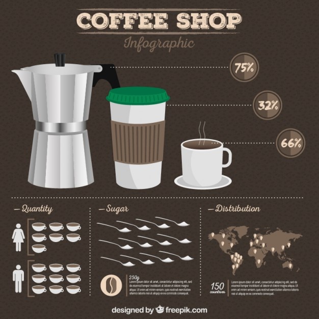 Download Free Download Free Starbucks Infography Vector Freepik Use our free logo maker to create a logo and build your brand. Put your logo on business cards, promotional products, or your website for brand visibility.
