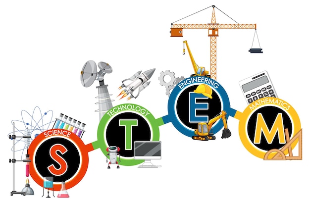 Free Vector Stem Education Logo Banner With Learning Icon Elements