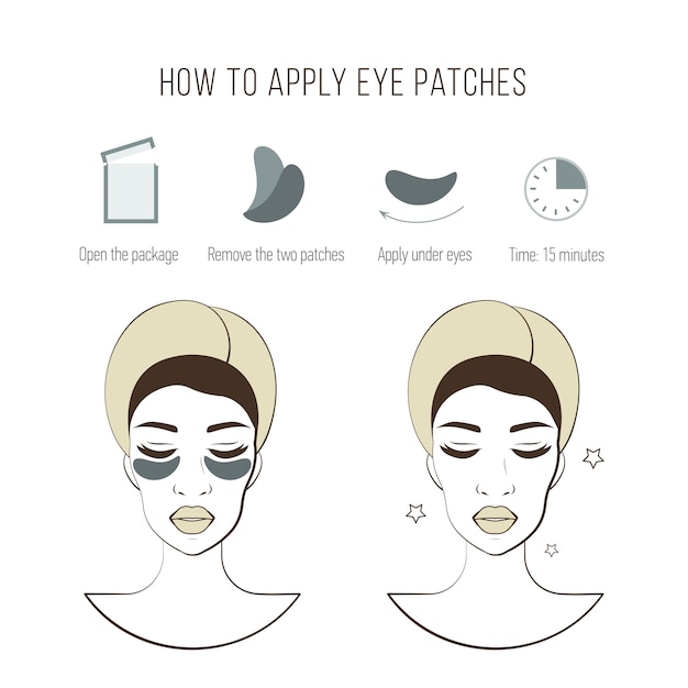 Steps how to apply eye patches. Cosmetic mask for eye. Vector isolated