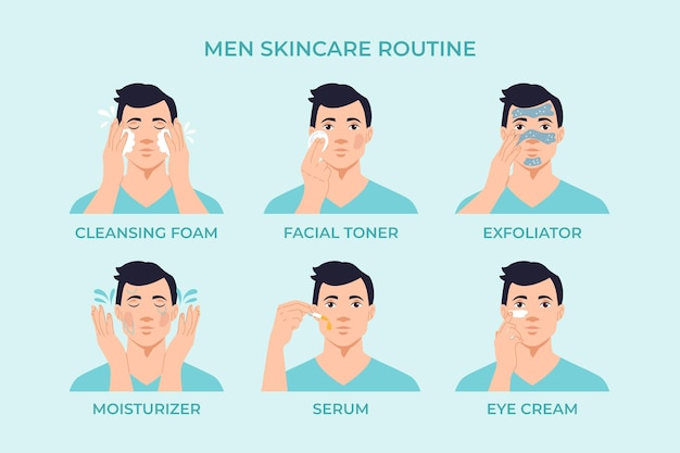 Steps of men skincare routine Free Vector