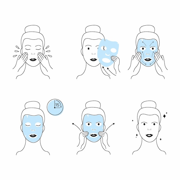 Steps for using correctly a sheet mask | Free Vector