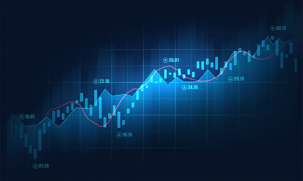 Premium Vector Stock Market Or Forex Trading Graph Background