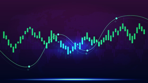 Картинки биржевых графиков