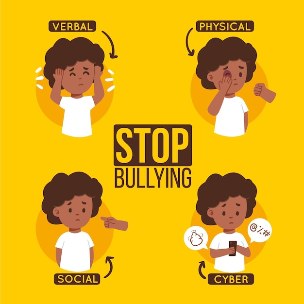 Stop bullying | Free Vector